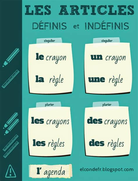 El Conde Fr Les Articles Définis Et Indéfinis En Français Aprender