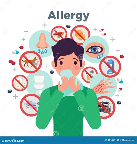 Allergy Concept With Thin Line Isometric Icons Runny Nose Dust