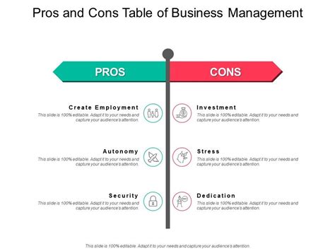 Pros And Cons Table Of Business Management Powerpoint Slide Templates