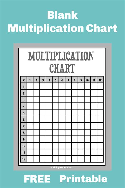 Printable Multiplication Tables Charts Printable Multiplication