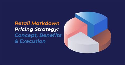Markdown Pricing Ideal Strategy To Unlock Retail Profitability