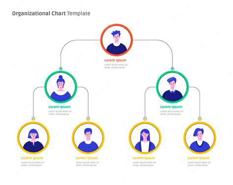 Premium Vector Organizational Chart Infographic