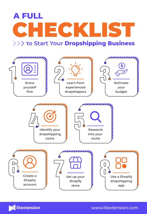 Shopify Dropshipping Guide 8 Steps To Thrive Dropshipping 2023
