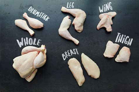 How To Pick The Right Cut Of Chicken Features Jamie Oliver