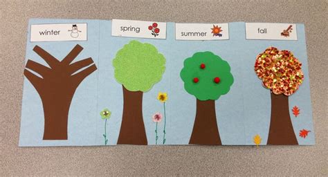 Four Seasons Tree Craft For Preschoolers