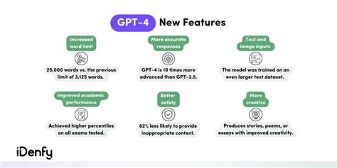 Gpt 4 Openai Introduced A New Version Of Chatgpt But Whats Different