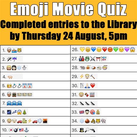 50 best ideas for coloring emoji movie quiz