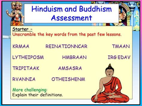 Hinduism Teaching Resources