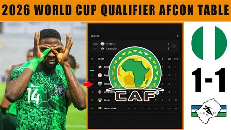 Nigeria Vs Lesotho 1 1 2026 World Cup African Qualification Caf