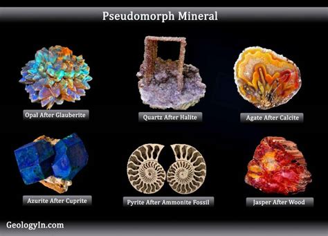 What Is Pseudomorph Mineral