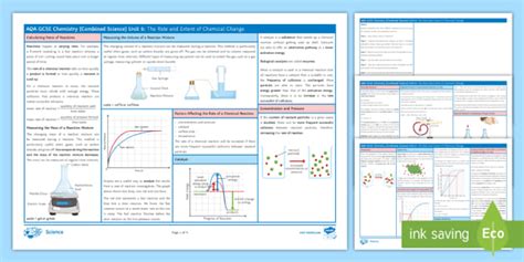 Aqa Gcse Chemistry Combined Unit 6 The Rate And Extent Of Chemical