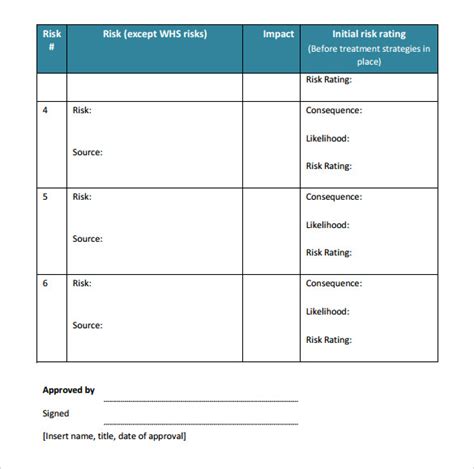 Risk Management Policy Template Word