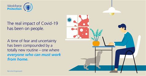 5 Ways Covid 19 Has Changed Workforce Management World Economic Forum