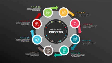 10 Step Process Powerpoint Template Free Download It Shows 10 Segments Depicting The Pie Chart