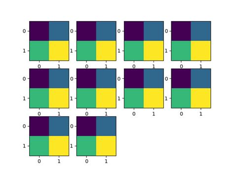 Python How To Plot Multiple Arrays In Python