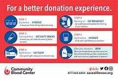The Joy Of Giving Feel Good And Do Good With Memorial Blood Center Apple Valley