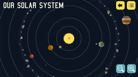Solar power systems vary widely in their power producing capabilities and complexity. Professor Astro Cat's Solar System | Minilab Studios
