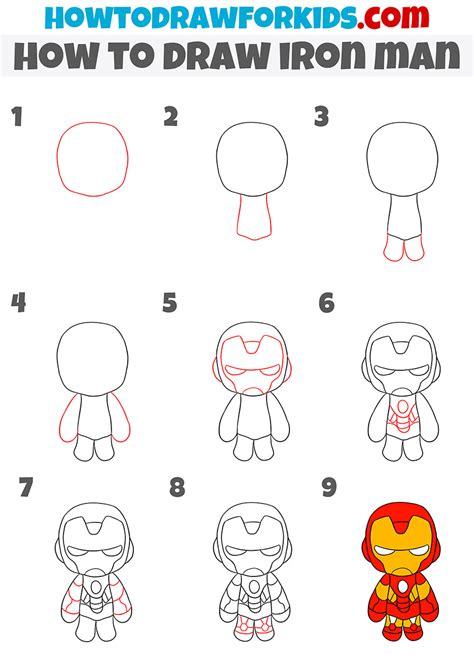 How To Draw Iron Man Step By Step Drawing Tutorial For Kids