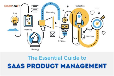 The Essential Guide To Saas Product Management