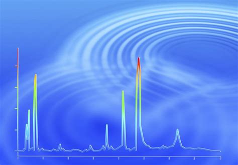 Cromatografía De Gases Qué Es Y Cómo Funciona Ciencias