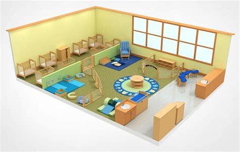 Complete Classrooms Lakeshore® Learning Materials Daycare Design