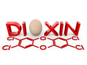 Dioxins are called persistent organic pollutants (pops), meaning they take a long time to break down once they are in the environment. Evolution in Dioxin Analysis