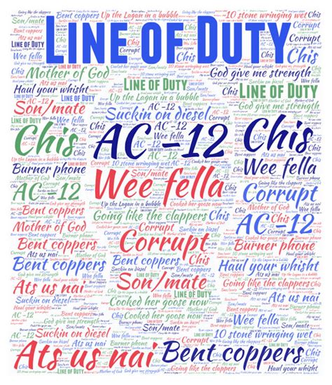 Line Of Duty Ted Hastings Quotes Funny Framed Prints Tv Etsy