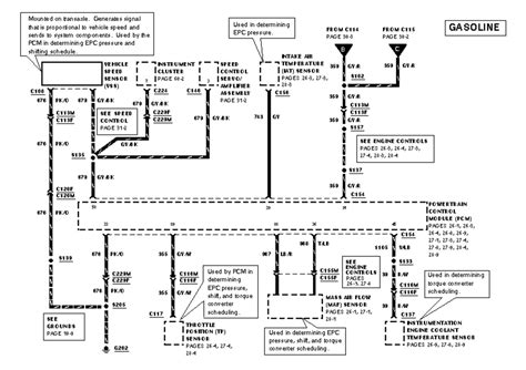 Uanset om du er en autoriseret geo metro bilalarminstallatør, geo metro performance fan eller en nybegynder geo metro entusiast med en geo metro 1992, et geo metro bilalarm ledningsdiagram fra 1992 kan spare dig for meget tid. DIAGRAM 1994 Geo Prizm Wiring Diagram FULL Version HD ...