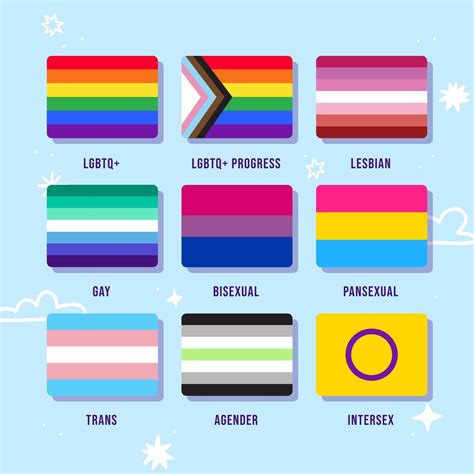 Lgtbqiap Vlaggen Svg Bundel Lgbt Lesbische Gay Bi Trans Pride Etsy Nederland