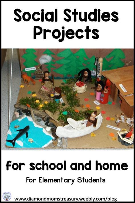Social Studies Projects For Student Learning Social Studies Projects