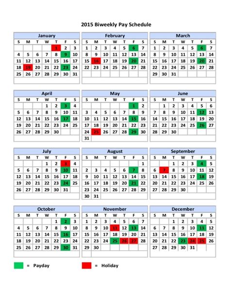 Federal Pay Period Calendar 2021 Opm 2020 Federal Pay Period Calendar