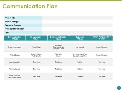 Communication Plan Template Ppt Foto Kolekcija