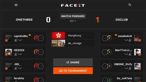 Faceit Servers Down And Not Working Many Players Reporting Connection