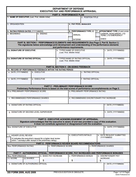 Download Dd 2899 Fillable Form