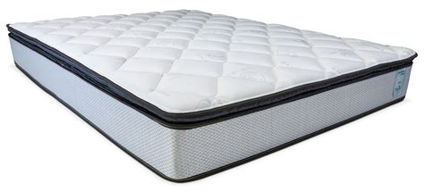 Natural talalay, natural dunlop and organic latex because we specialize in latex mattresses we offer the lowest everyday prices both in phoenix, az and nationwide. Best Luxury Mattresses 2019 | CostuemsHype