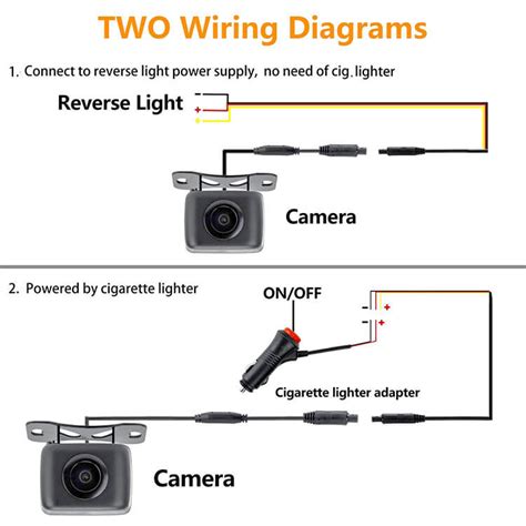 Diagram Wiring Diagram Car Rear View Camera Installation Guide Full