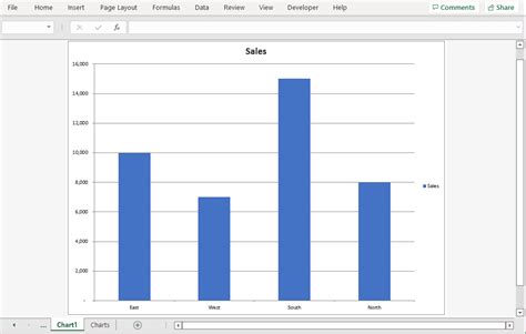 Vba Create Chart In Excel I Tutorial Vbaf1