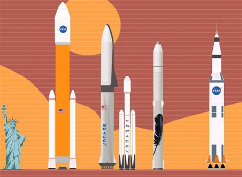 Spacex Blue Origin Spacex And Blue Origin Scrub Rocket Launches