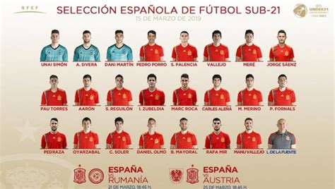 ¡vamos, que españa busca un puesto en las semifinales! Esta es la lista de convocados de la selección española sub21