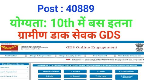 India Post GDS Online Form 2023 कस भर How to Fill India Post