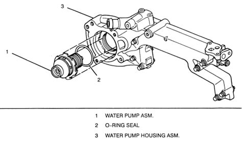 Northstar 4.6l v8 (ld8/l37) report; Northstar 1999 water pump belt diagram - Fixya