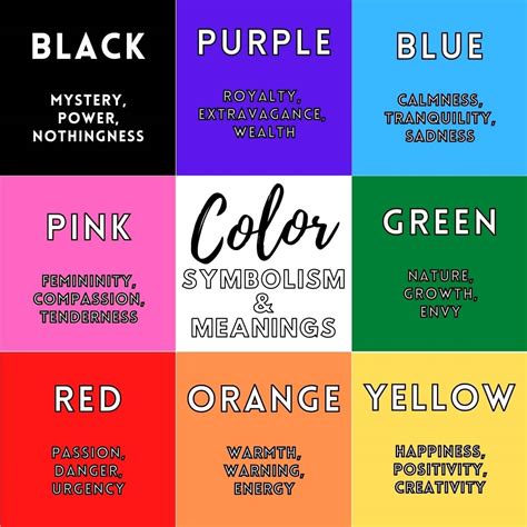 Color Meanings Color Symbolism Meaning Of Colors Color Meanings Hot