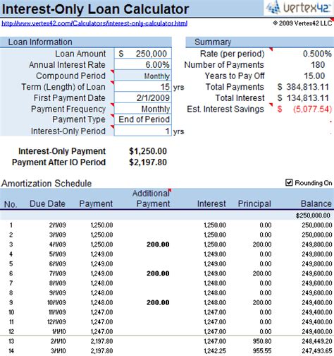 Free Interest-Only Loan Calculator for Excel