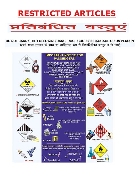 Rules And Regulation On Baggage And Restricted Items Kni Airport