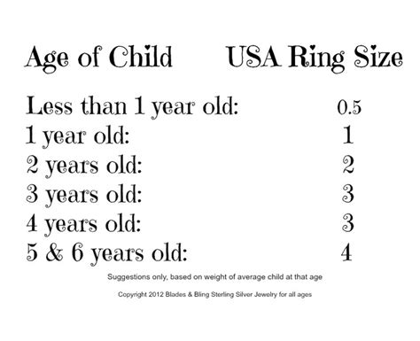 Baby Ring Size Guide Chart For Babies Size 1 2 3 4 And 5 In Usa Sizes