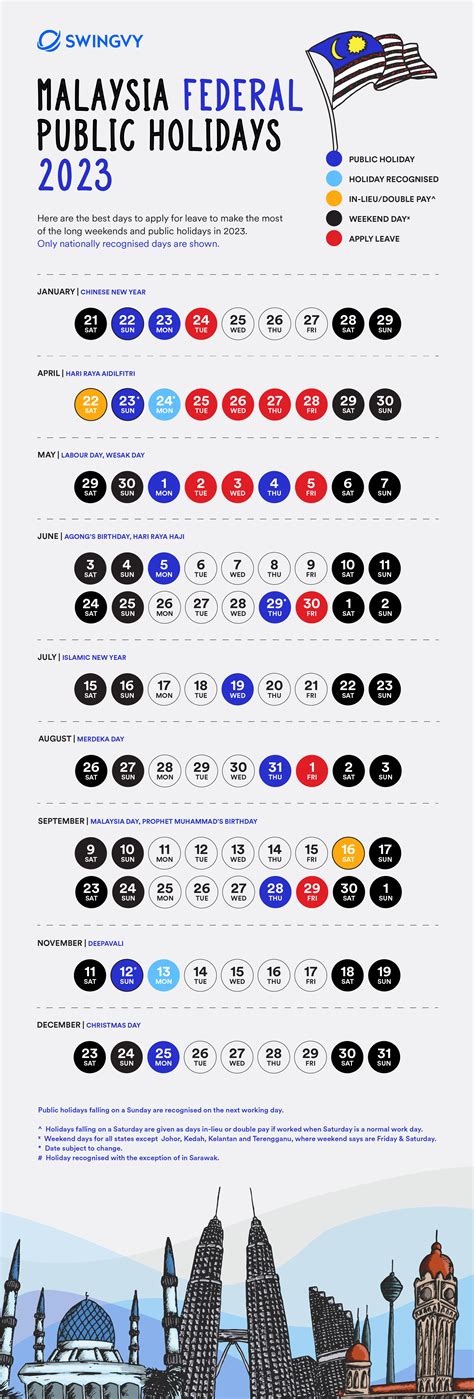 Calendar 2023 Johor Public Holiday Get Calendar 2023 Update