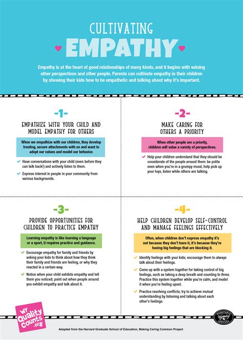 4 Ways To Teach Children Empathy Wy Quality Counts In 2020 Teaching Empathy Teaching Kids