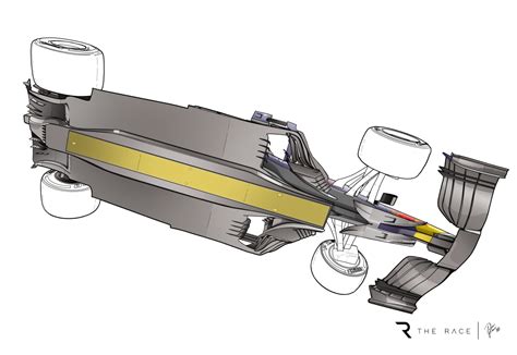 Gary Anderson What 2022 Style F1 Ground Effect Looks Like The Race