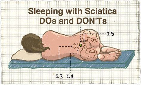 Sleeping With Sciatica Dos And Don Ts The Health Science Journal