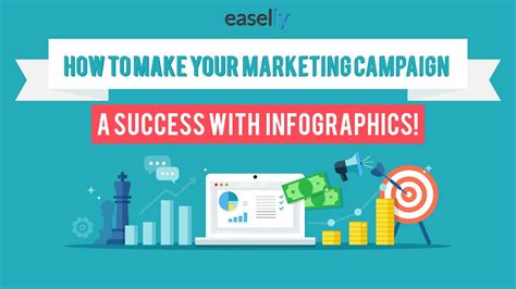 How To Make Your Marketing Campaign A Success With Infographics Youtube
